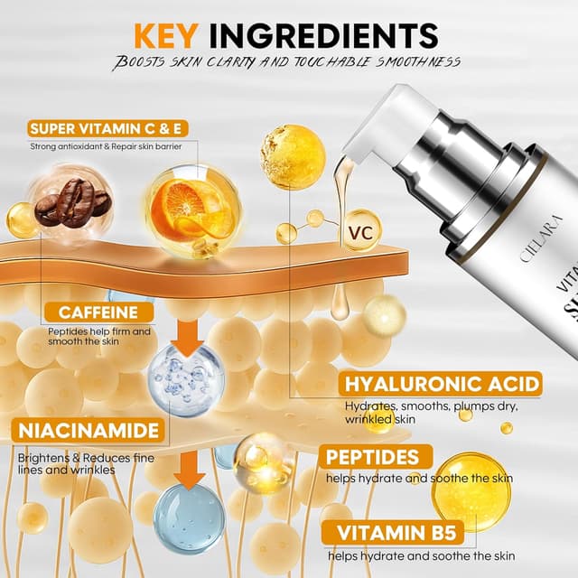 Detalle de CIELARA Vitamin C Serum for Face (20% Super C) with Hyaluronic Acid, Vitamin E, Peptides & Collagen, 1.7 Fl Oz