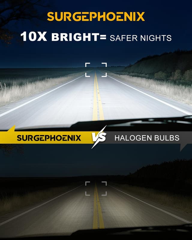 Detalle de Surgephoenix H11/H9/H8 LED Light Bulb (1:1 Mini Size) Cool White 6500K, Fog/Off-Road Pair