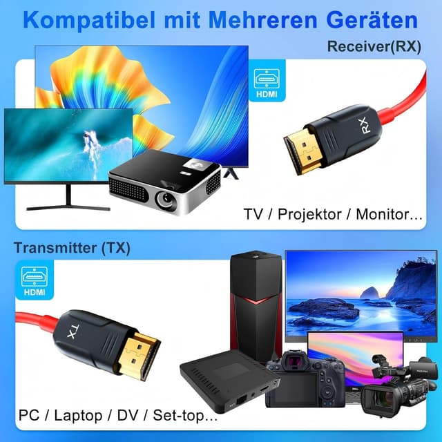 Detalle 1 de Wireless HDMI Transmitter 5,8G