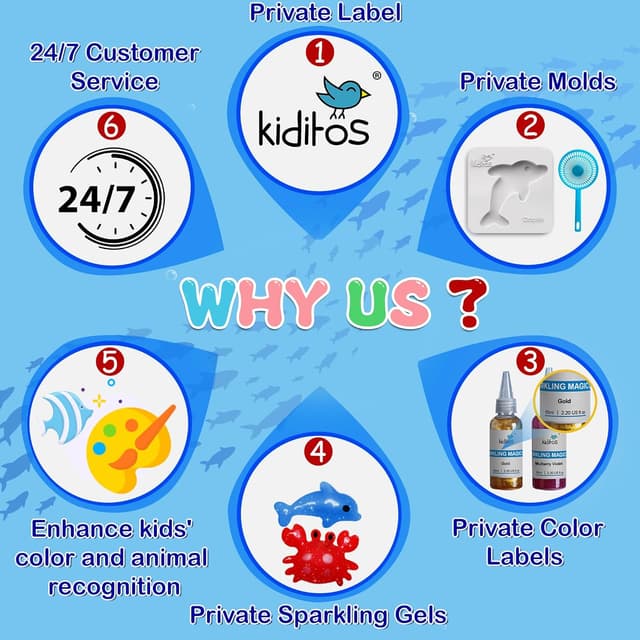 Thumbnail 4 de Kiditos Magic Water Elf Kit 20 Gels