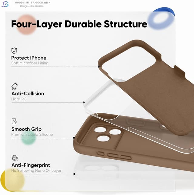 Thumbnail 4 de GOODVISH iPhone 17 Pro Hülle 360° Schutz