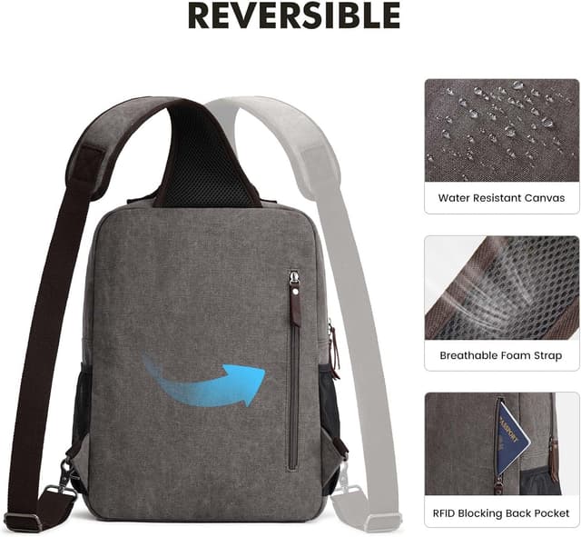 Detalle de S-ZONE Zaino da uomo impermeabile in tela per laptop 13–16 pollici con tasca RFID