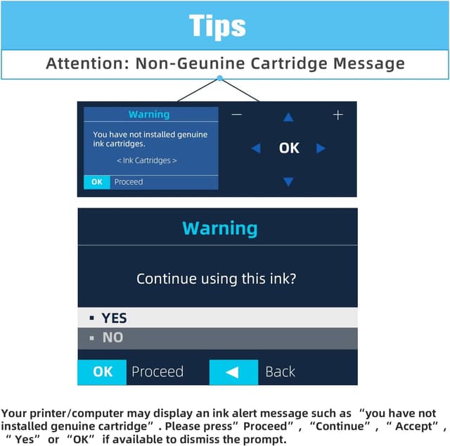 Detalle de Q-image LC3213/LC3211 Compatible Ink Cartridges (5 Pack) for Brother LC-3213 & LC-3211 Printers