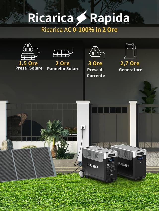 Thumbnail 2 de AFERIY Generatore solare 3600 W