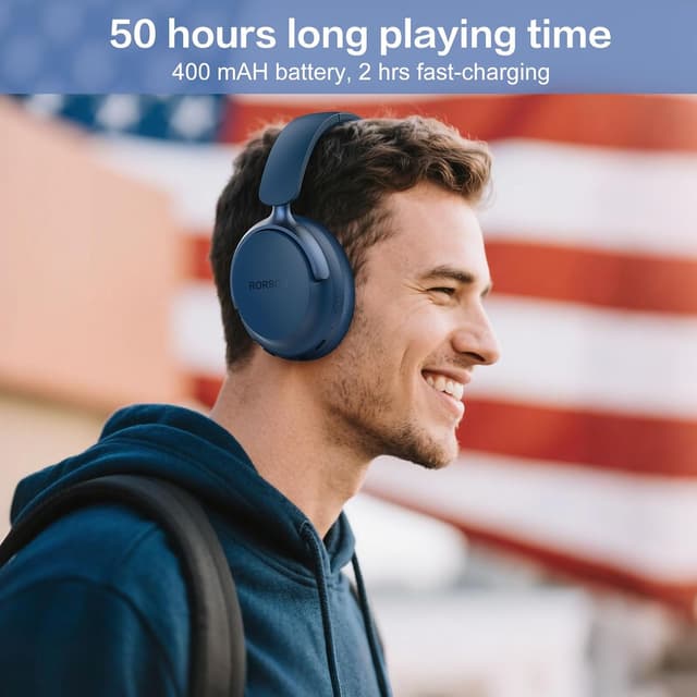 Thumbnail 6 de RORSOU B8 Bluetooth Headphones 50H