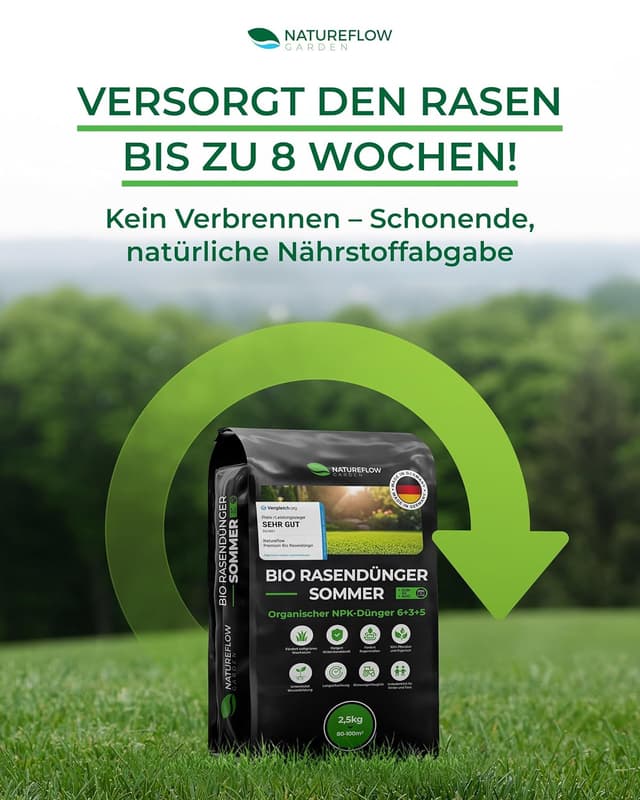 Thumbnail 3 de Natureflow Garden Bio-Rasendünger 2,5 kg