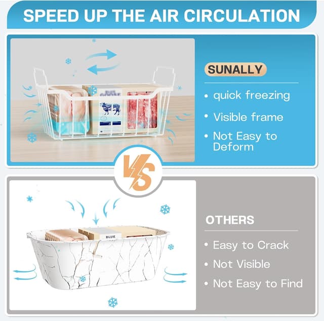 Detalle 2 de SUNALLY Freezer Organizer Bins (4-Pack) — Stackable chest freezer storage baskets with handles, white