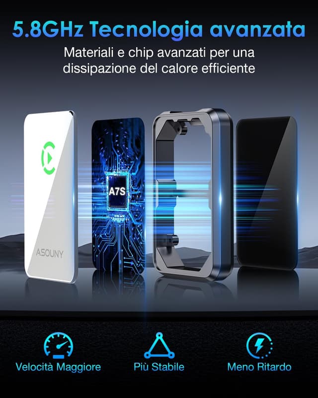 Detalle de ASOUNY CarPlay wireless 2025 per iPhone iOS 10