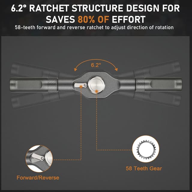 Detalle 2 de Homtronics Magnetic Ratchet Screwdriver Set (42-in-1) with S2 Steel Bits