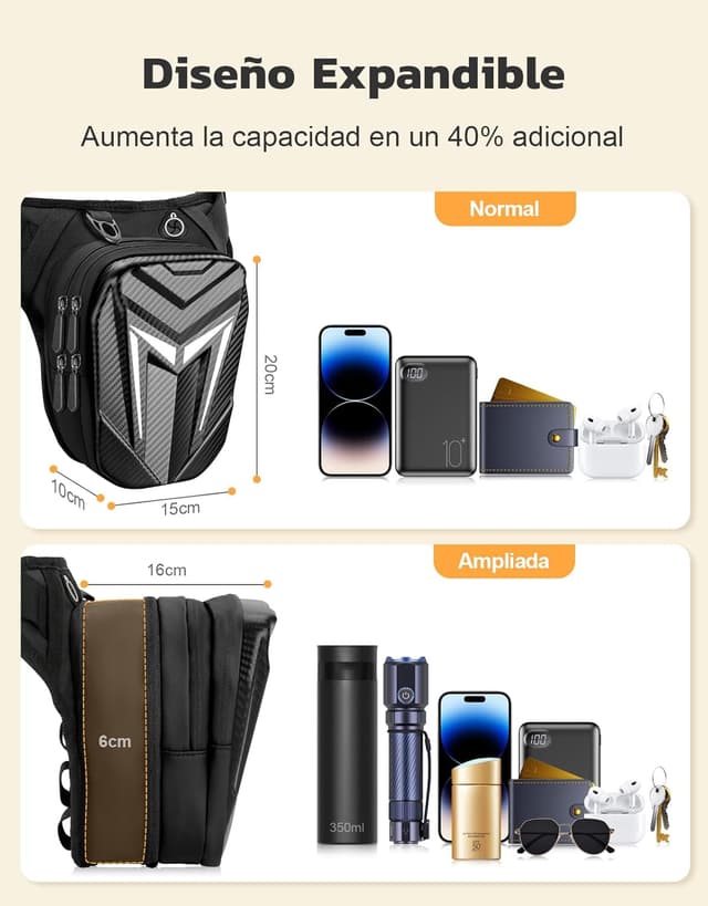 Thumbnail 3 de Mohard Pernera Moto Riñonera 40% Expansible