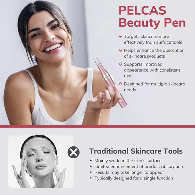 Detalle de PELCAS Derma Pen Mikroneedling Pen mit 12 Köpfen