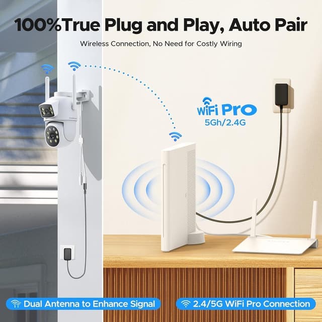 Detalle de Camcamp Dual-Lens CAMCAMP Wireless CCTV Camera System with 10CH NVR, 500GB HDD and 4 PTZ Wi‑Fi Cameras