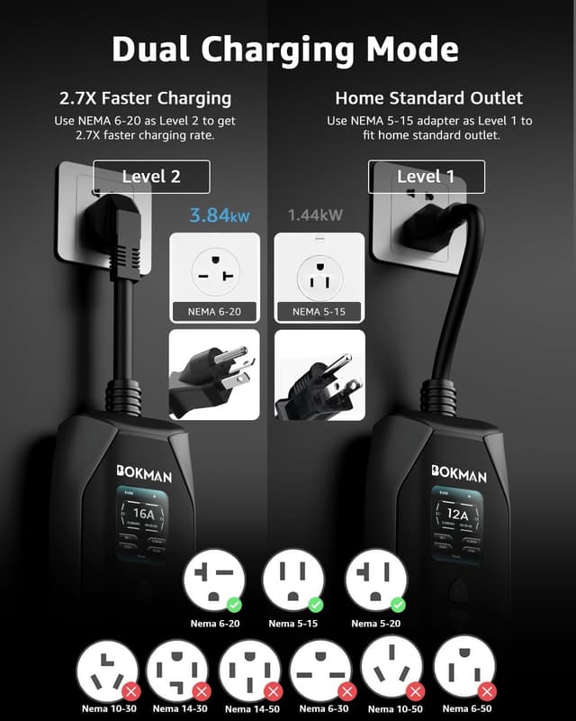 Detalle de bokman Portable EV Charger 20ft 🔌
