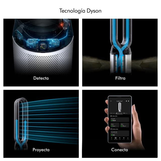 Detalle de Dyson PC1 purificador HEPA H13 99,95% PM2.5