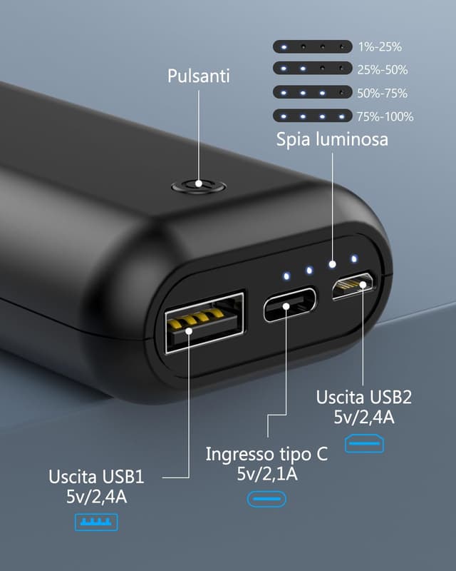Detalle de Power Bank 10000 mAh mini compatta con USB C e micro, uscita 2.4A