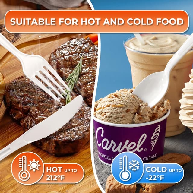 Detalle 2 de 600Pack Disposable Plastic Spoons (Heavy-Duty) White Teaspoons for Parties, Restaurant & Takeout