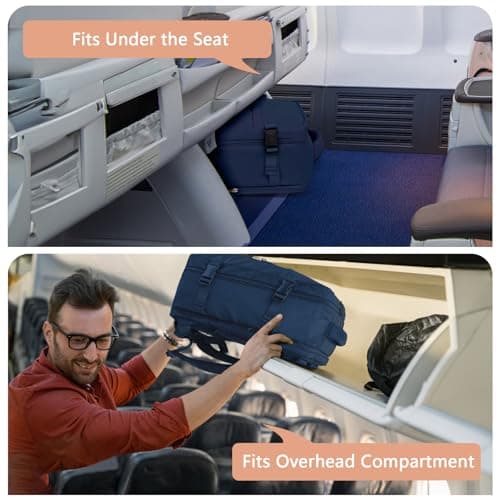 Detalle de KIRFEIHT mochila de cabina para avión 40x20x25 cm (20L) con puerto USB y zona para portátil – Azul