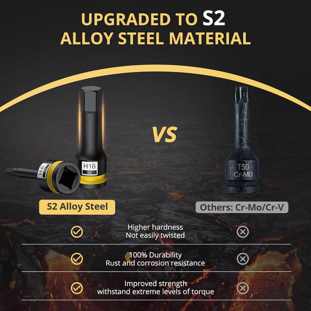 Thumbnail 1 de AMTOVL Impact Hex Bit Socket Set 1/2 Drive