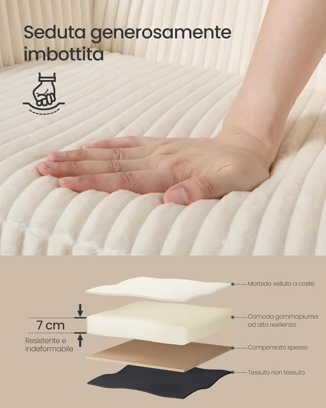 Detalle 1 de SONGMICS LDC087WD01 sedia cucina 120 kg