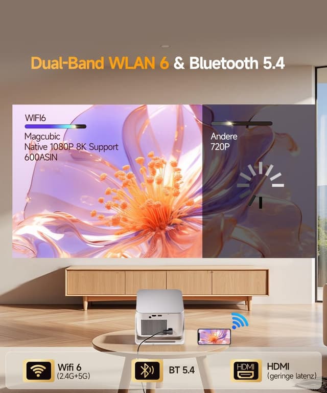 Thumbnail 5 de Magcubic Mini Beamer HY350MAX mit 4K und 8K, 180° Dreh