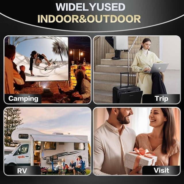 Detalle 2 de bahouloer 2026 TV Antenna for Smart TV (2200+ Mile Range, 360° Reception) — Indoor/Outdoor