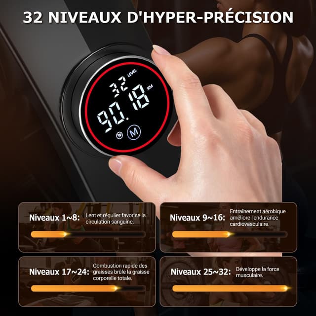 Thumbnail 1 de DMASUN Rameur Musculation 2026 Version