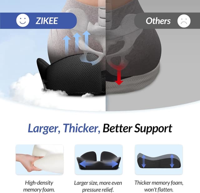 Detalle 2 de ZIKEE Thickened Seat Cushion 6.0" 💺
