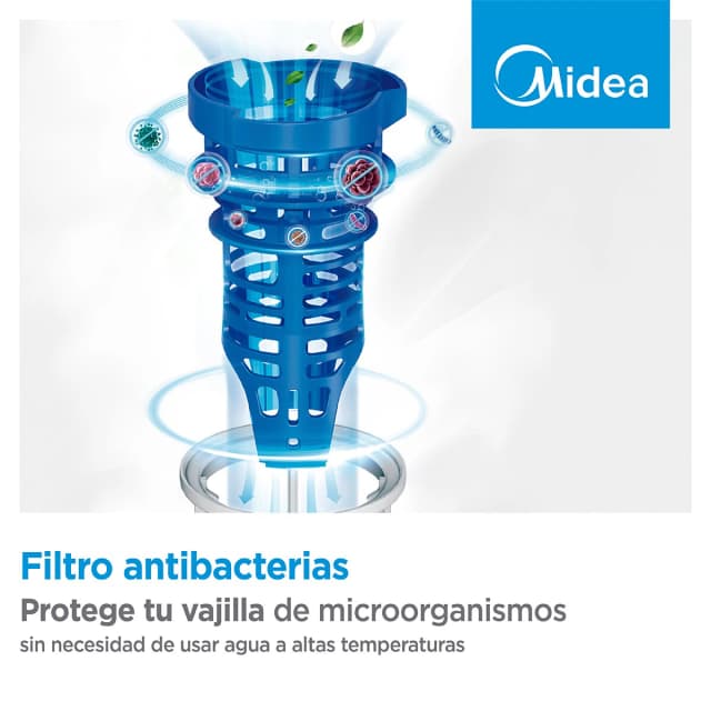 Thumbnail 4 de Midea MDWPF1433CSS-W-EU lavavajillas 14 servicios