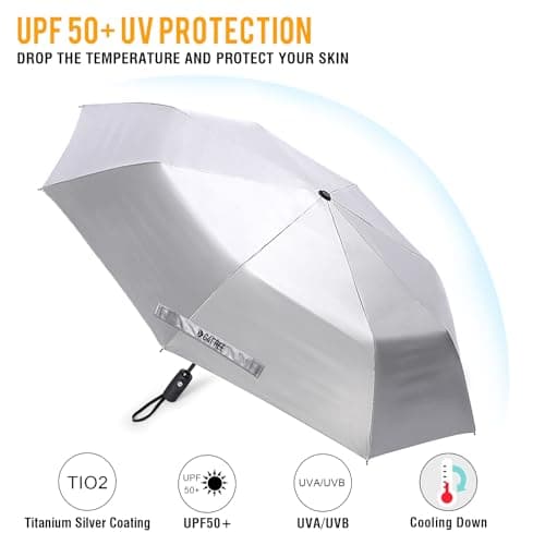 Detalle 2 de G4Free Grand parapluie UV UPF 50+ ⚙