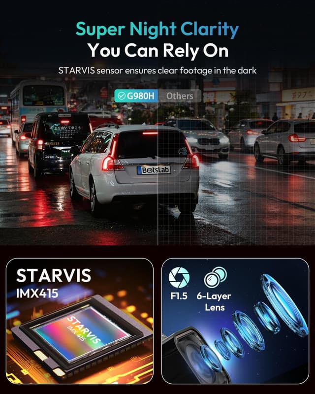 Detalle de BOTSLAB G980H 4K Dash Cam Front and Rear