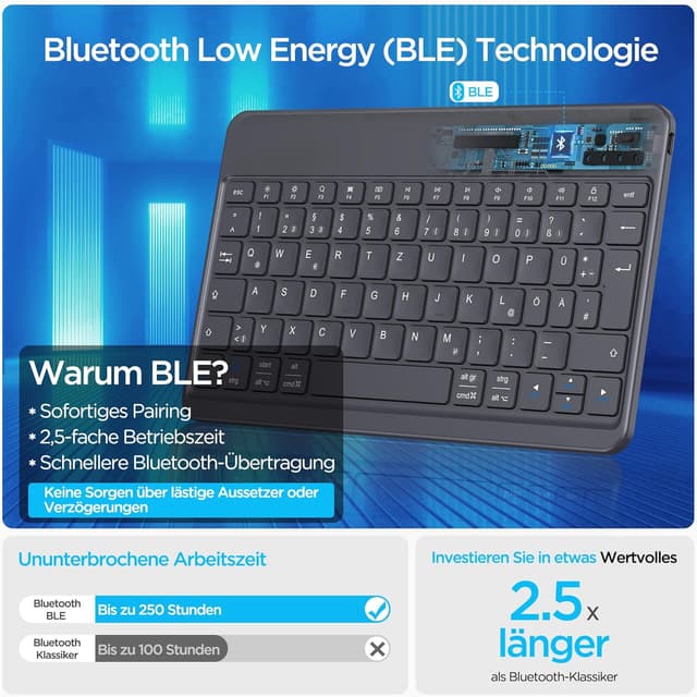 Detalle de Emetok Bluetooth Tastatur 24,7×15×0,6 cm ⌨