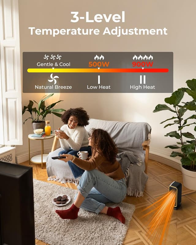 Detalle de DDHTSAL Portable Mini Electric Heater 900W