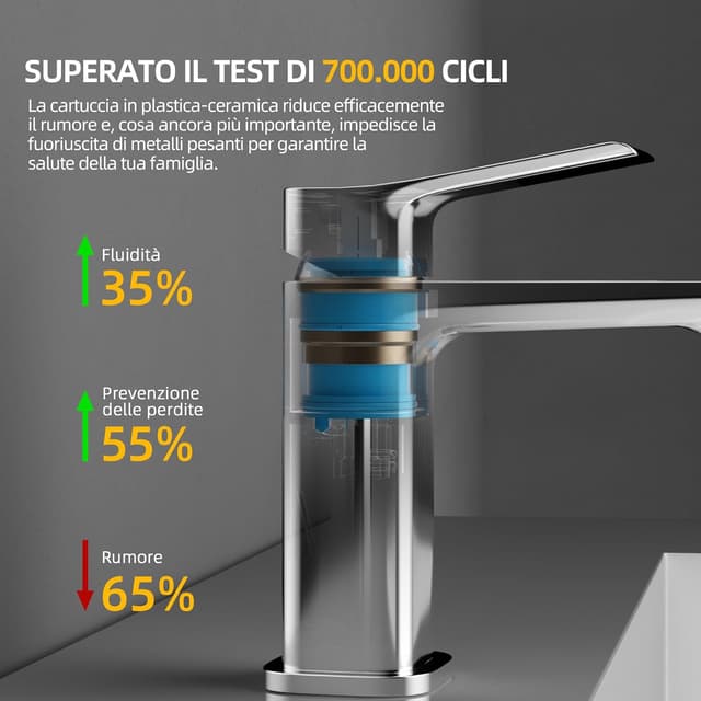 Detalle 2 de BELZ Rubinetto da bagno con miscelatore monocomando cromato (altezza 86 mm)