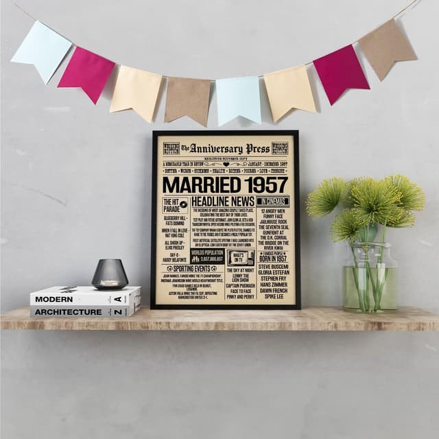 Thumbnail 2 de Stuff4 69th Anniversary Poster Framed 8x10