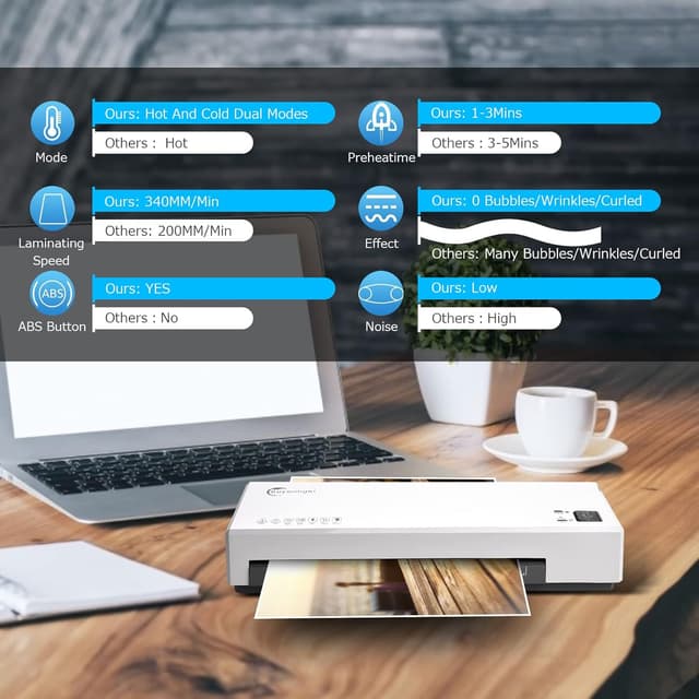 Thumbnail 6 de Plastificatrice 4 in 1 40 pouches 🖨