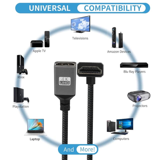 Thumbnail 4 de RIIEYOCA 4K UHD 17 cm HDTV Verlängerungskabel