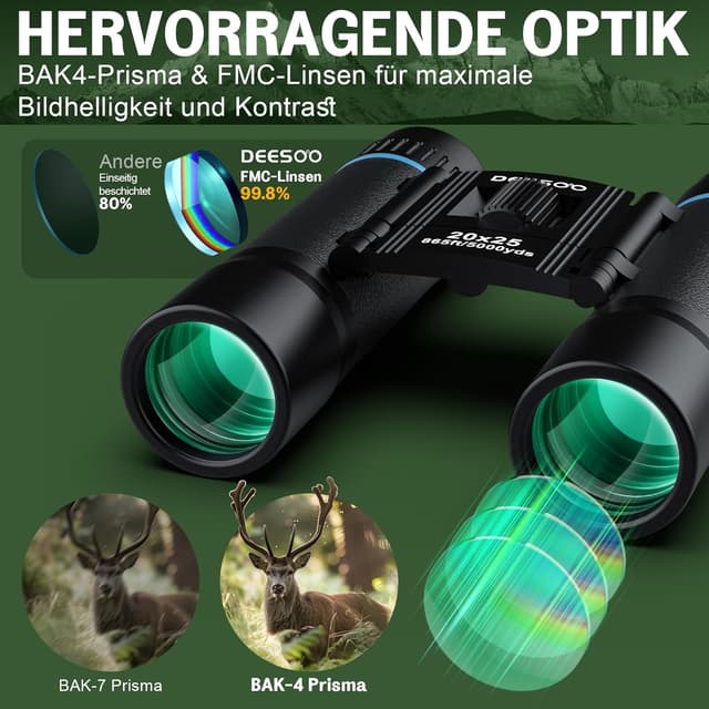 Thumbnail 2 de deesoo Jumelles compactes 20x đź”