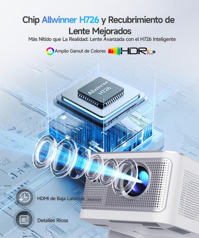 Detalle 2 de Alwtniet Proyector Portátil Full HD 1080P 📽