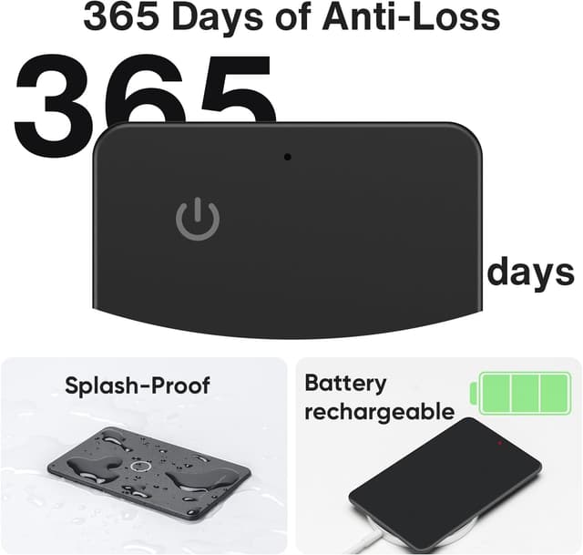 Detalle 2 de iVANKY Tarjeta de Seguimiento Billetera