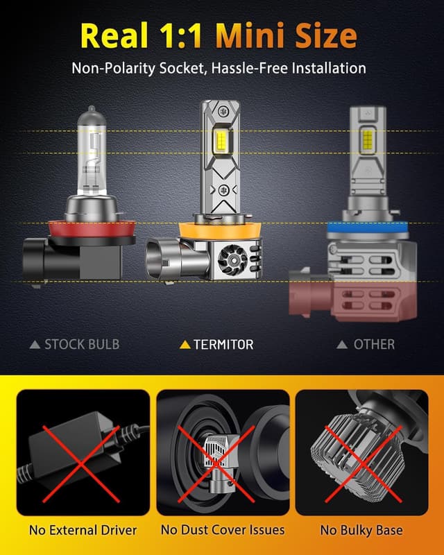 Detalle 1 de Termitor H11 9005 Light Bulbs Combo (9005/H11 + 1:1 Mini H8/H9/HB3) 6500K, Pack of 4