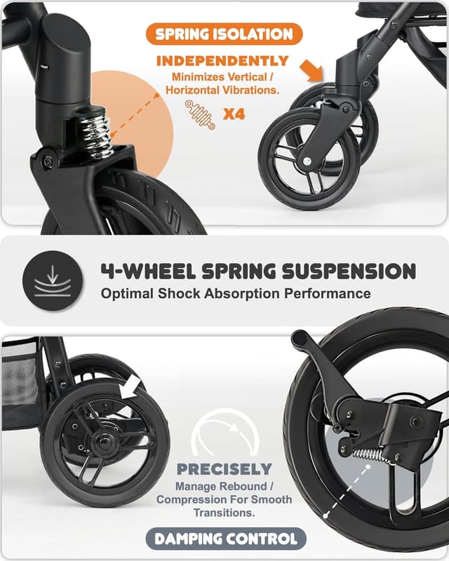 Detalle 2 de Zoosky Medium Dog Stroller (up to 66 lbs) with All-Terrain Wheels, Adjustable Handle & Canopy