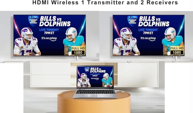 Detalle 2 de Wireless HDMI Transmitter with 2 Receivers