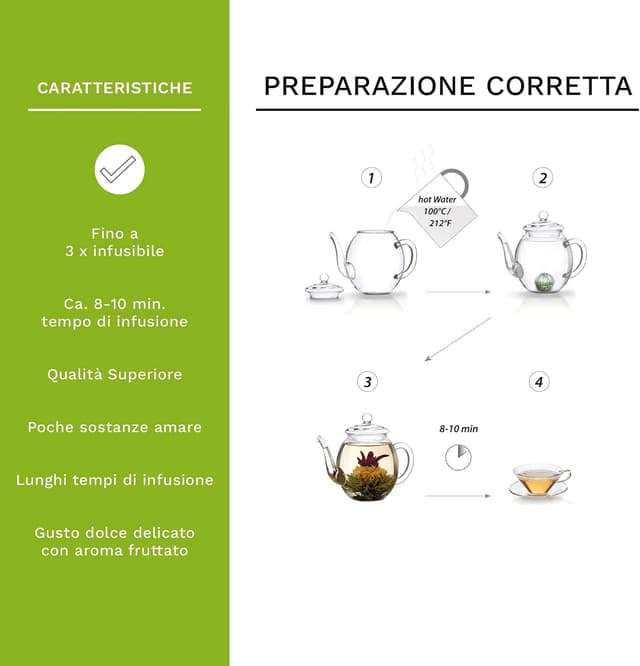 Detalle de Creano Fiori di Tè Verde con Teiera 500ml