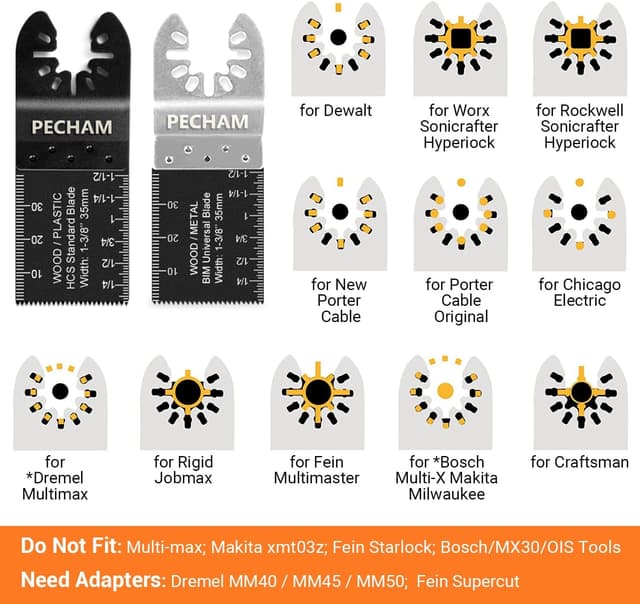 Thumbnail 6 de PECHAM 128 Multitool Sägeblätter Set