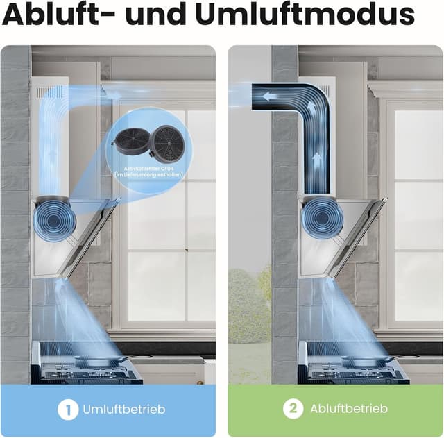 Detalle de COMFEE' CH60J64ET4A2W Dunstabzugshaube 60 cm (A++), Umluft/Abluft, 380 m³/h, Edelstahl/Glas Touch
