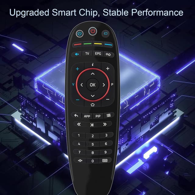 Detalle de VINABTY Replacement Remote Control 10m range