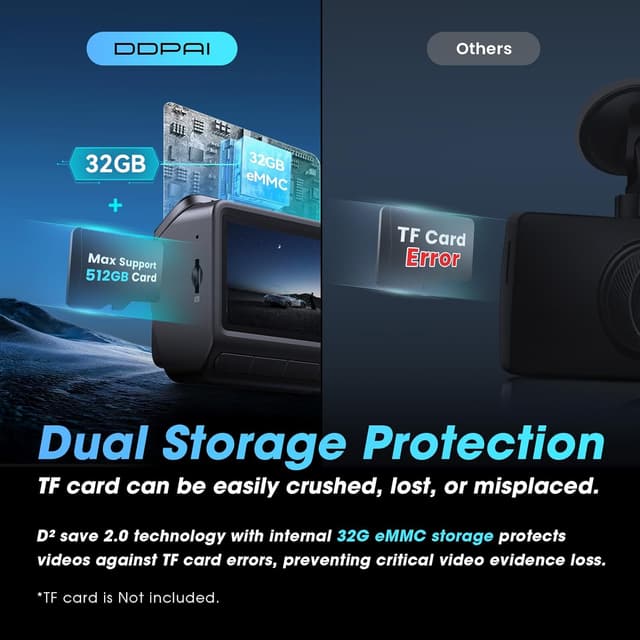 Thumbnail 2 de DDPAI Z60 dashcam 4K