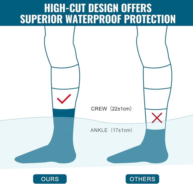 Thumbnail 6 de inaWarm Waterproof Socks for Men – breathable 3-layer hiking & walking crew socks for cold, wet weather