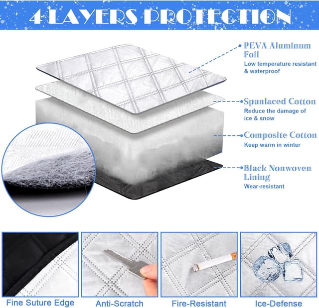 Thumbnail 1 de Tevlaphee Windscreen Cover 197×128 cm