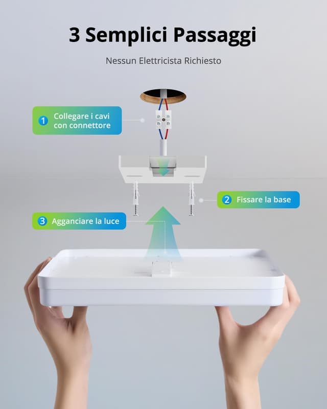 Thumbnail 5 de Yafido Plafoniera LED 48W